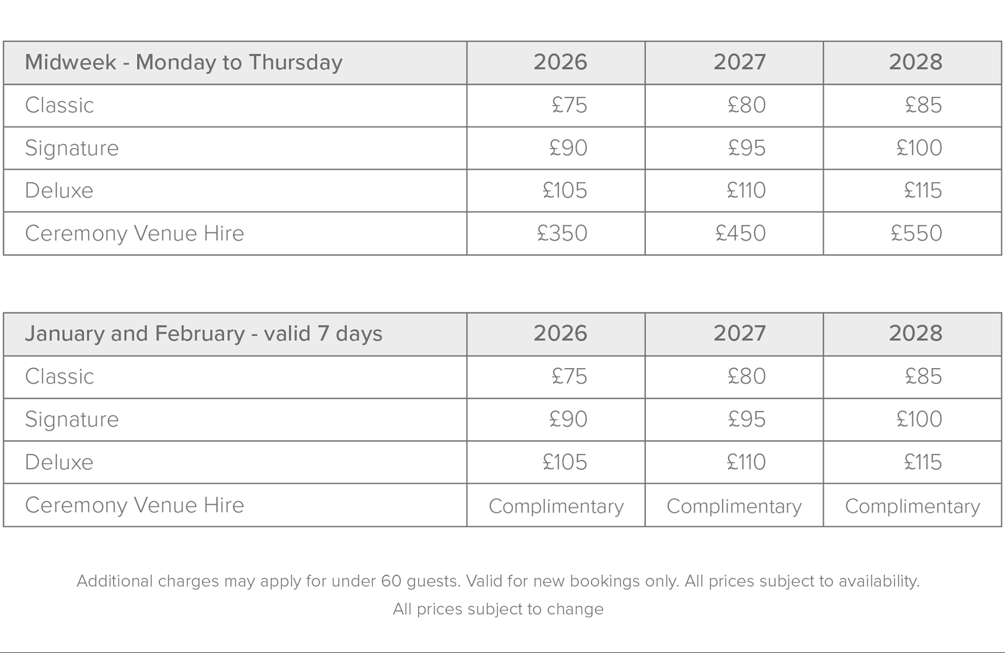 Strathaven Hotel Wedding Packages